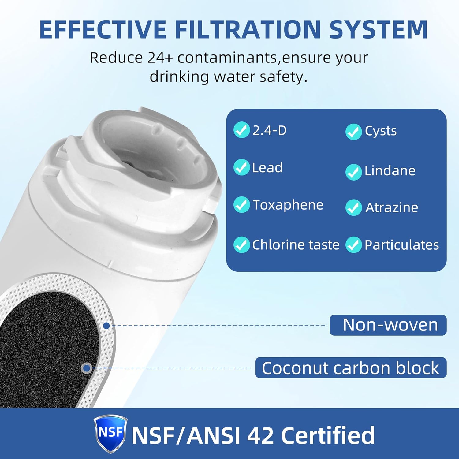 MSWF Refrigerator Water Filter, Replacement for GE Smart Water MSWF Cartridge 101820A, 101821B, RWF1500A, 101820B, 101821A, 101821, 1,2,3,4 Pack SETFEEL