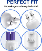 refrigerator water filter compatible with everydrop® filter 1, edr1rxd1, w10295370a, whr1rxd1, p8rfwb2l, w10295370, edr1rxd1b, p4rfwb, kenmore® 46 9081, 46 9930, 3pack