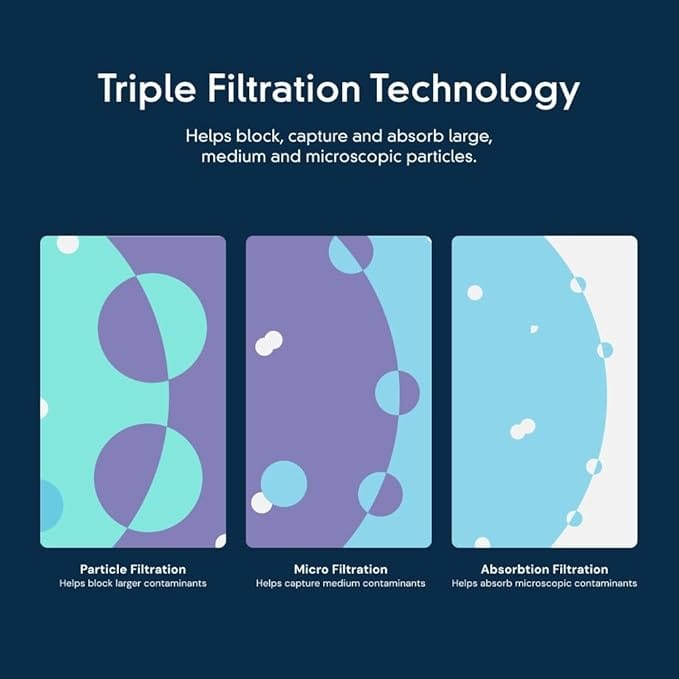 everydrop® by whirlpool ice and water refrigerator filter 3, edr3rxd1, single pack