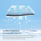 Compatible with ULTRAWF, Pure Source Ultra, Kenmore 9999, 46-9999 Water and Ice, 3 Pack, Height 11 inches