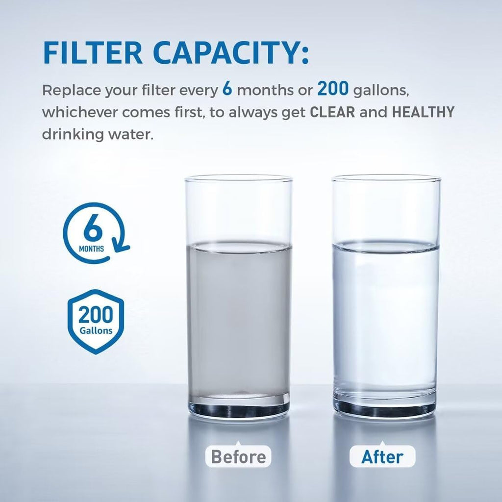 Compatible with ULTRAWF, Pure Source Ultra, Kenmore 9999, 46-9999 Water and Ice, 3 Pack, Height 11 inches