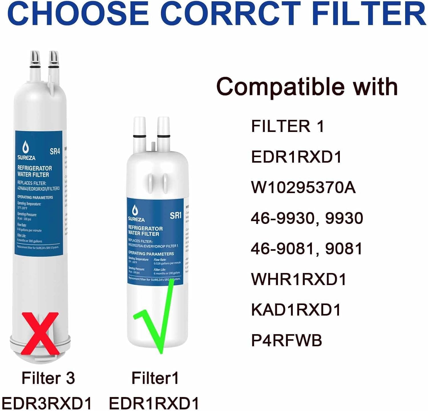 refrigerator water filter compatible with everydrop® filter 1, edr1rxd1, w10295370a, whr1rxd1, p8rfwb2l, w10295370, edr1rxd1b, p4rfwb, kenmore® 46 9081, 46 9930, 3pack