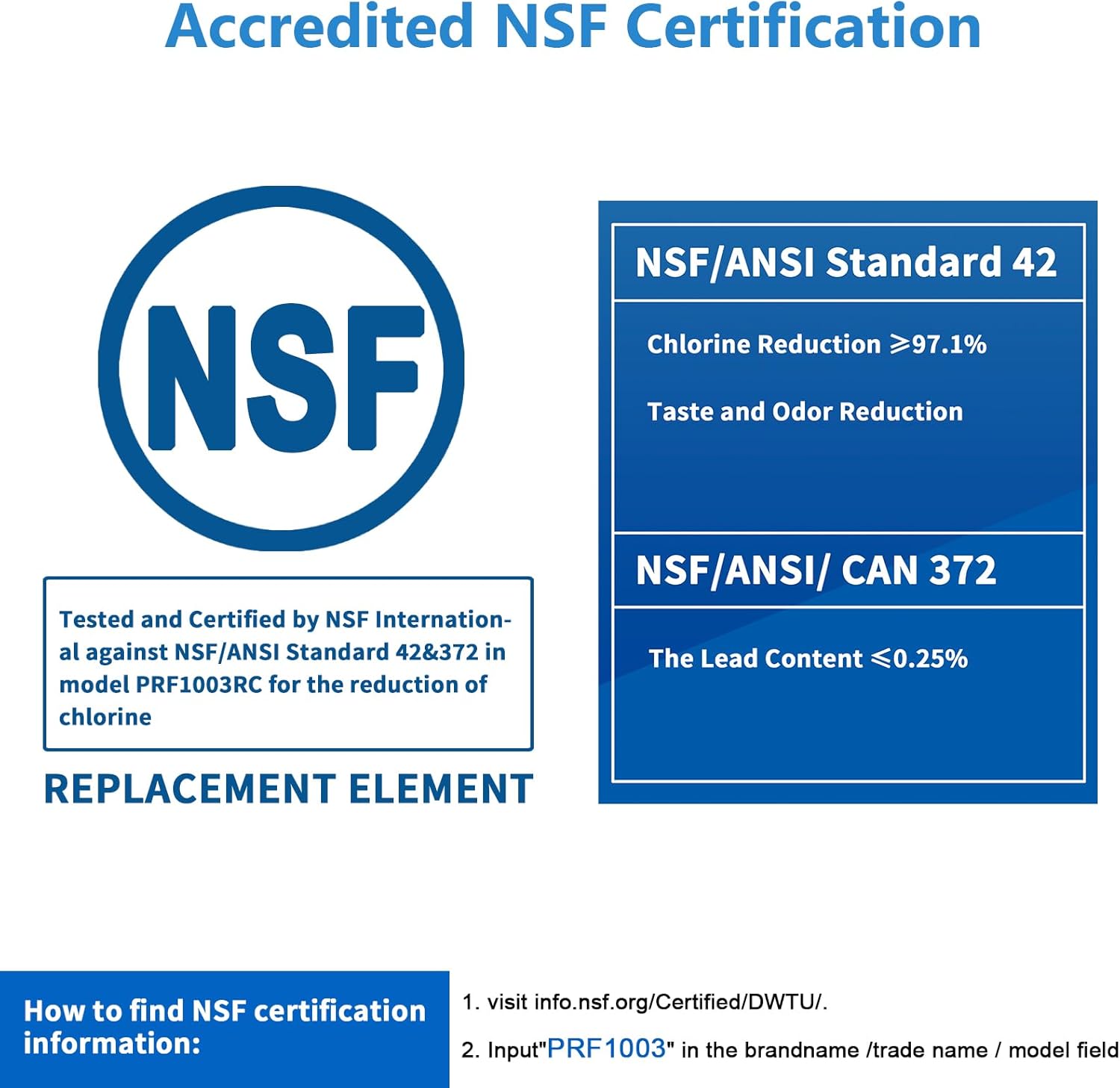 XWF (Not XWFE, NO Chips), Refrigerator Water Filter Compatible with GE XWF, GBE21, GDE21, GDE25, GFE24, NSF/ANSI 42&372 Certified, 6 Month / 300 Gallon 1 pack, 2 pack, 3 pack, 4 pack
