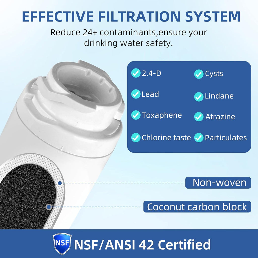 MSWF Refrigerator Water Filter, Replacement for GE Smart Water MSWF Cartridge 101820A, 101821B, RWF1500A, 101820B, 101821A, 101821, 1,2,3,4 Pack SETFEEL