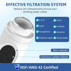 MSWF Refrigerator Water Filter, Replacement for GE Smart Water MSWF Cartridge 101820A, 101821B, RWF1500A, 101820B, 101821A, 101821, 1,2,3,4 Pack SETFEEL