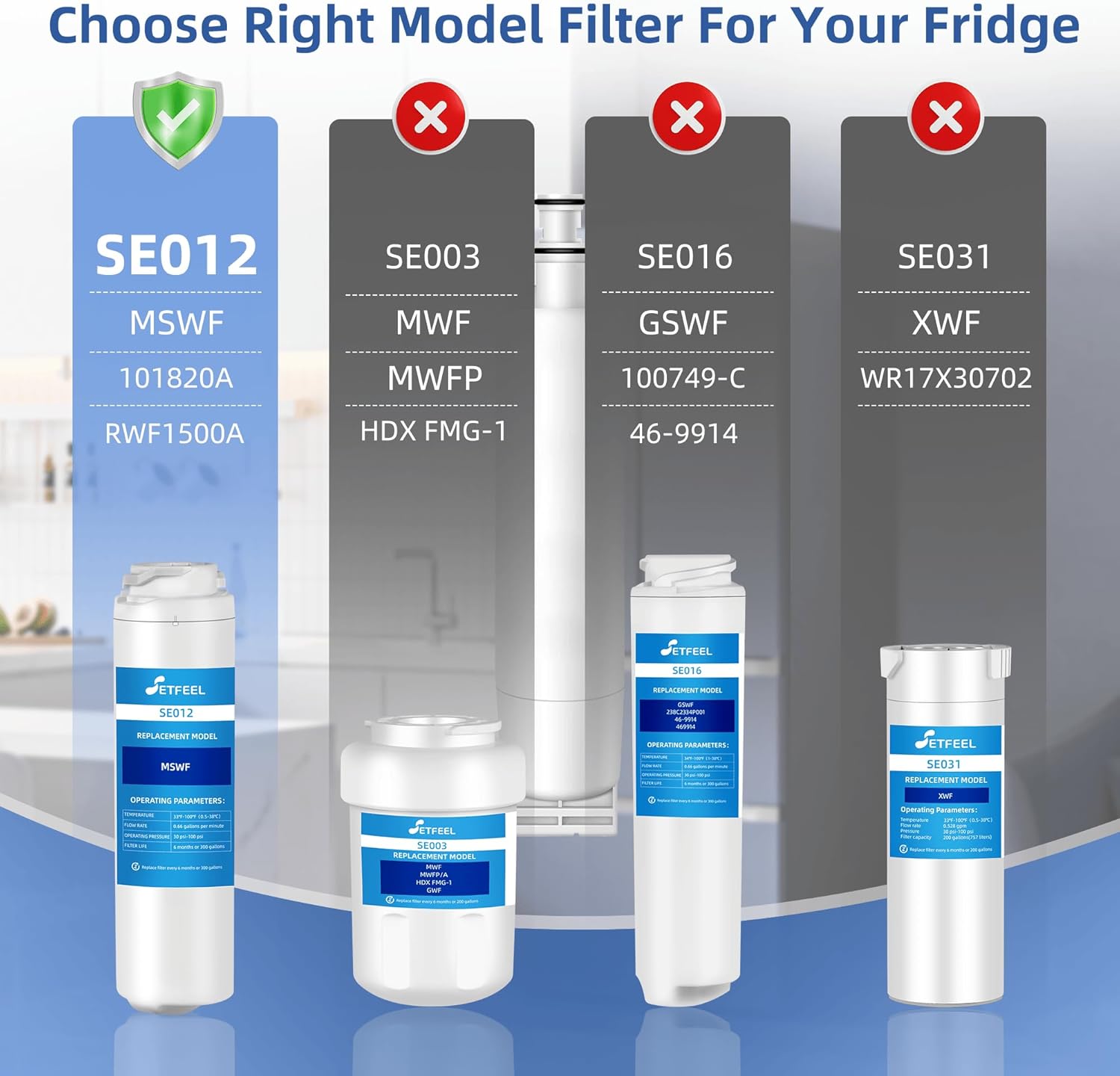 MSWF Refrigerator Water Filter, Replacement for GE Smart Water MSWF Cartridge 101820A, 101821B, RWF1500A, 101820B, 101821A, 101821, 1,2,3,4 Pack SETFEEL