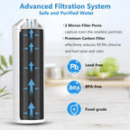 XWF (Not XWFE, NO Chips), Refrigerator Water Filter Compatible with GE XWF, GBE21, GDE21, GDE25, GFE24, NSF/ANSI 42&372 Certified, 6 Month / 300 Gallon 1 pack, 2 pack, 3 pack, 4 pack
