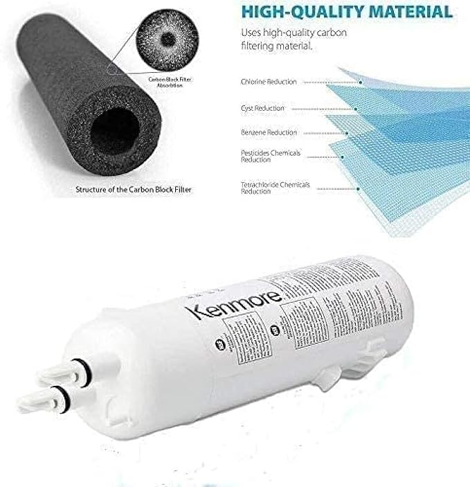 Kenmore 469081 Replacement Refrigerator Water Filter 1 pack, 2 pack, 3 pack, 4 pack